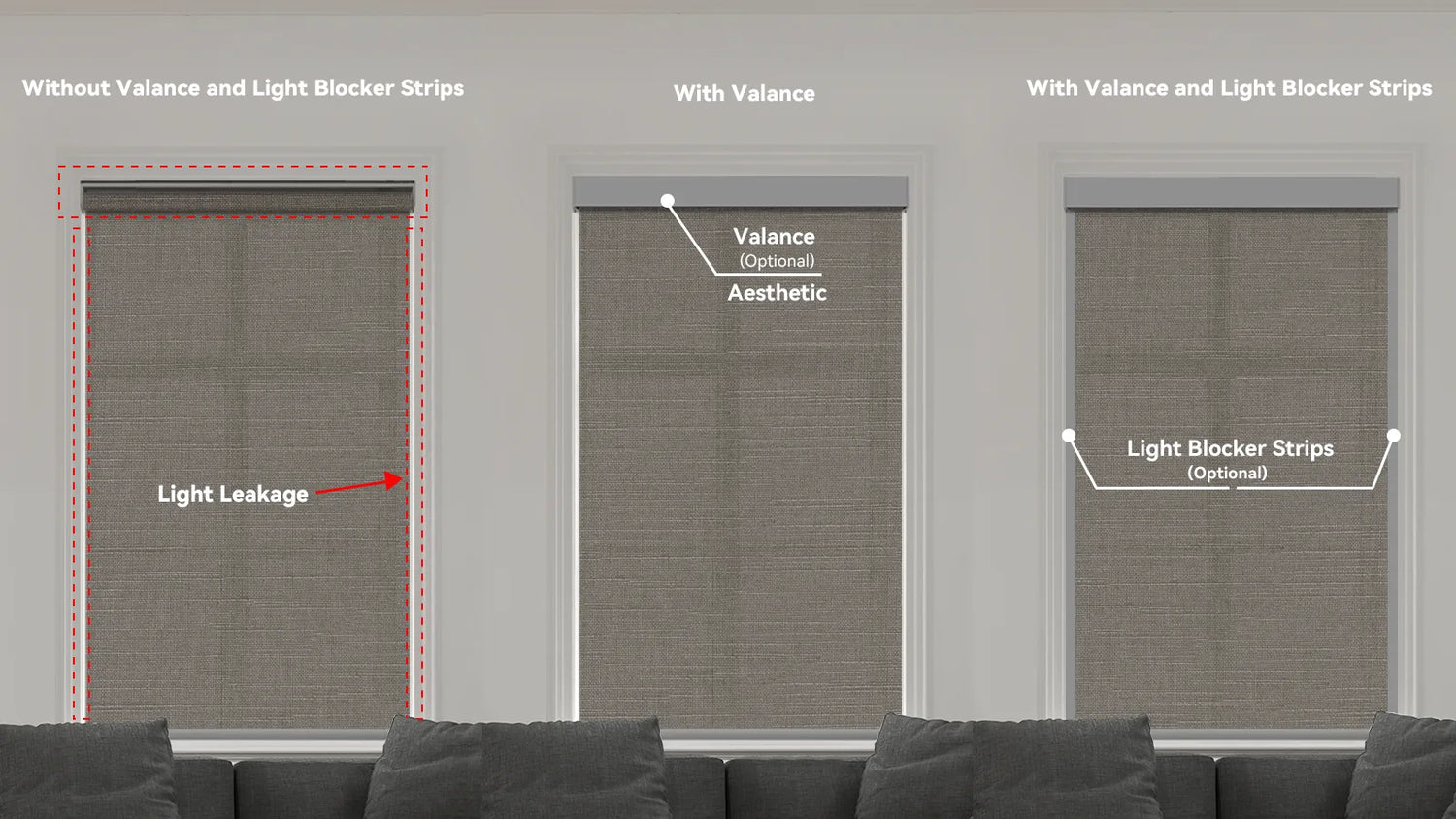 Modern Roller Shades