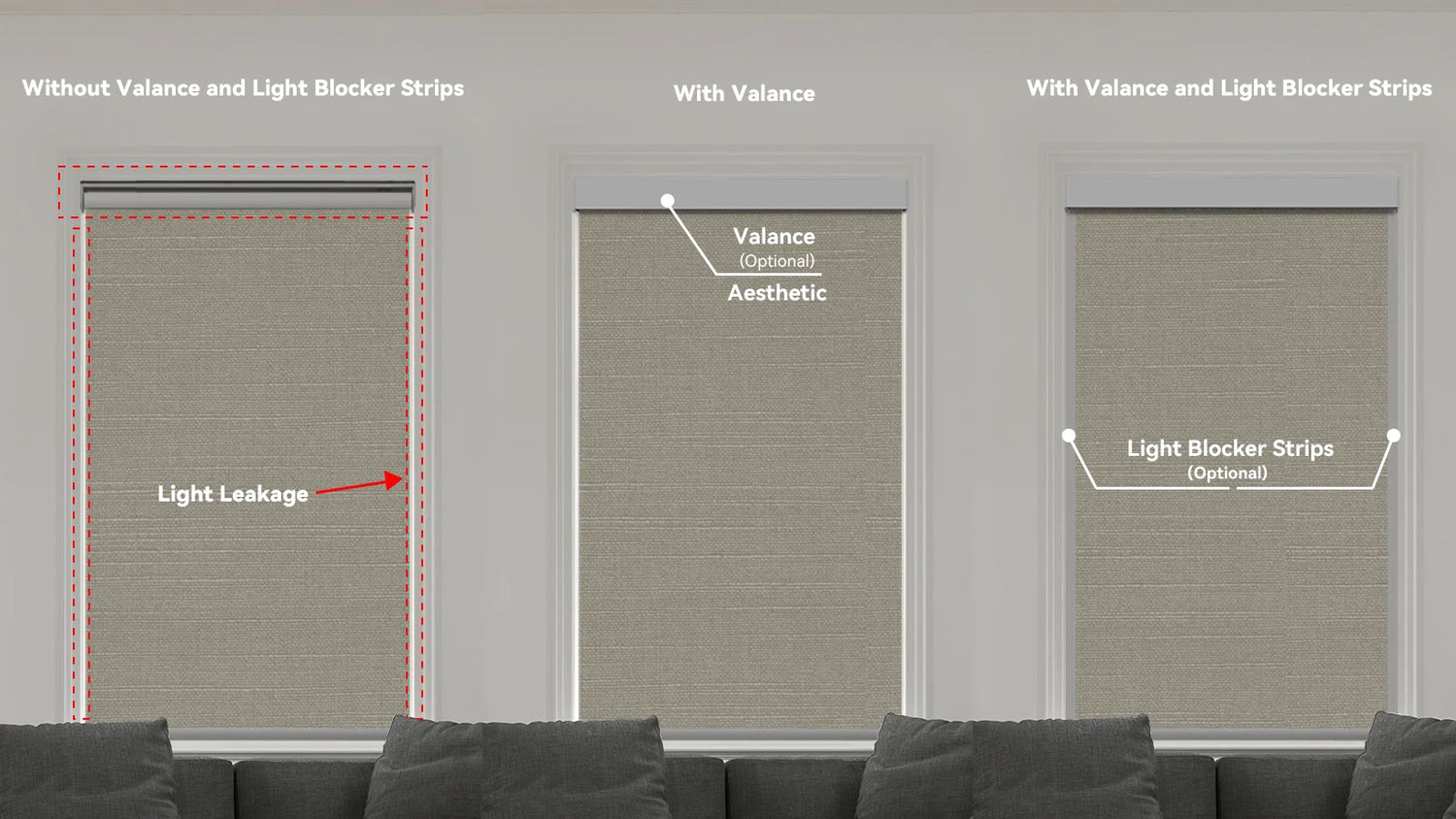 Automatic Blackout Roller Shades