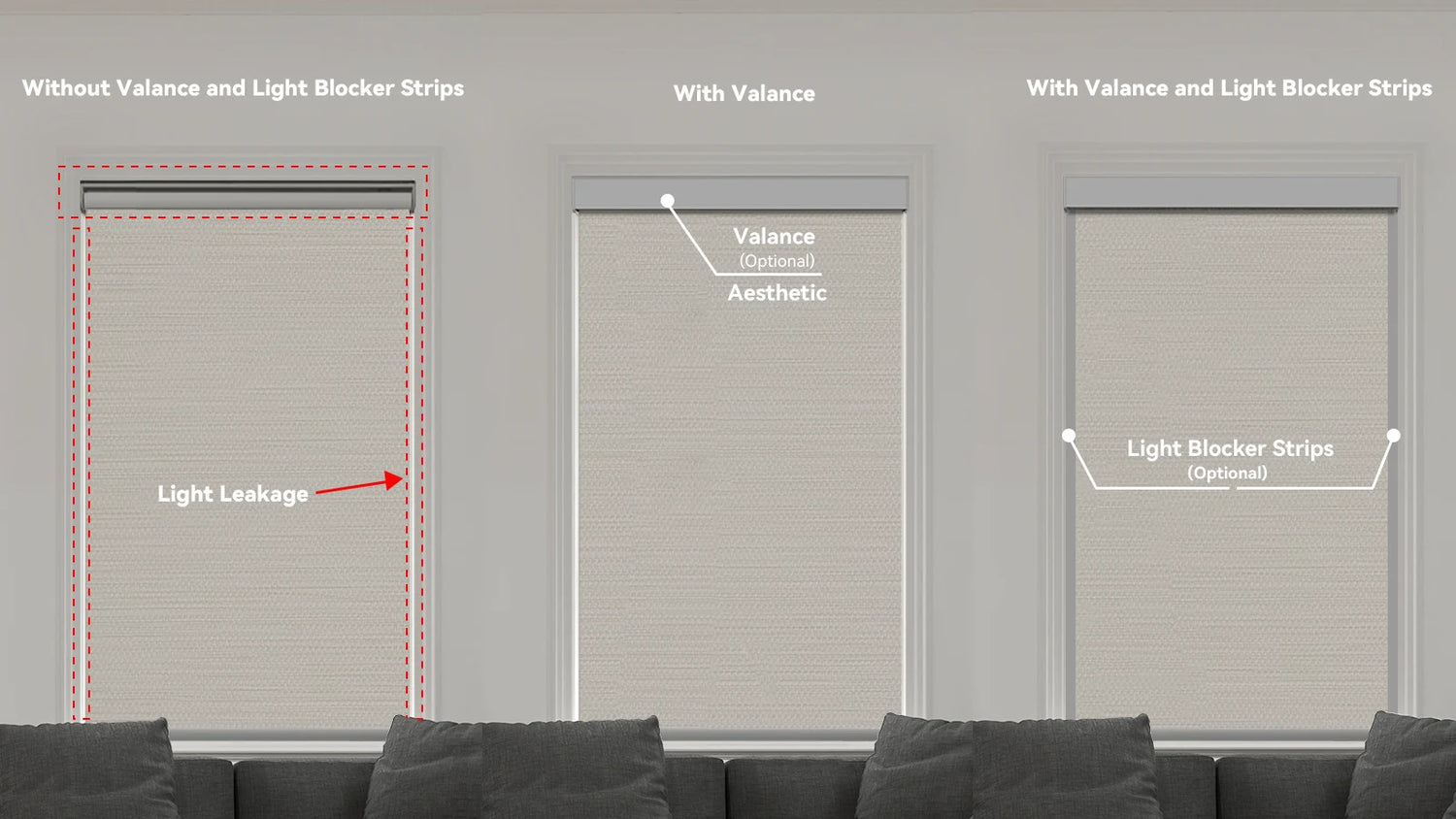 Electric Blackout Blind