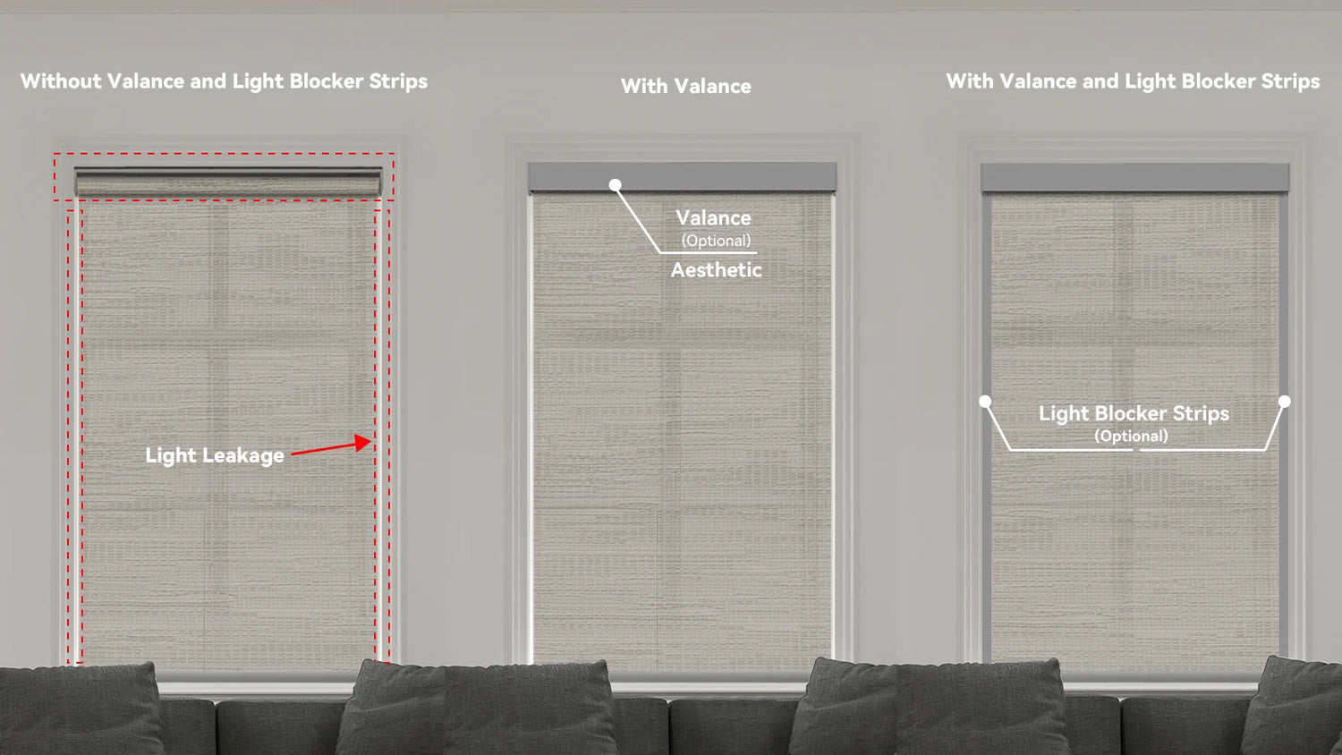 Electric Roller Shades