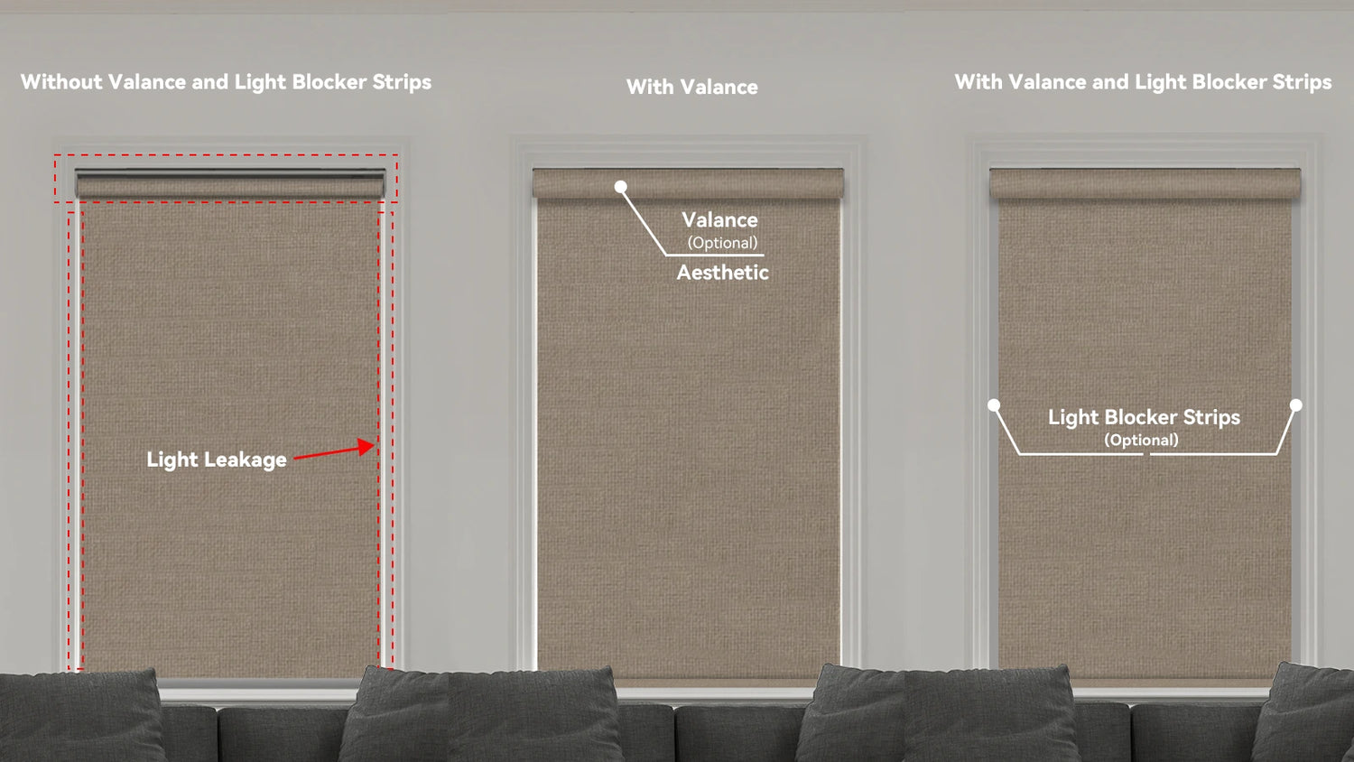 Blackout Motorized Shades