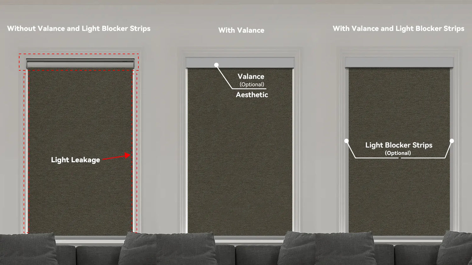 Automatic Blackout Window Shades