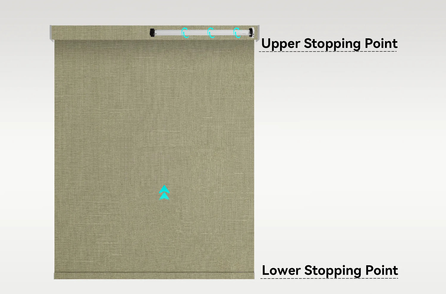 How Motorized Roller Shades Work