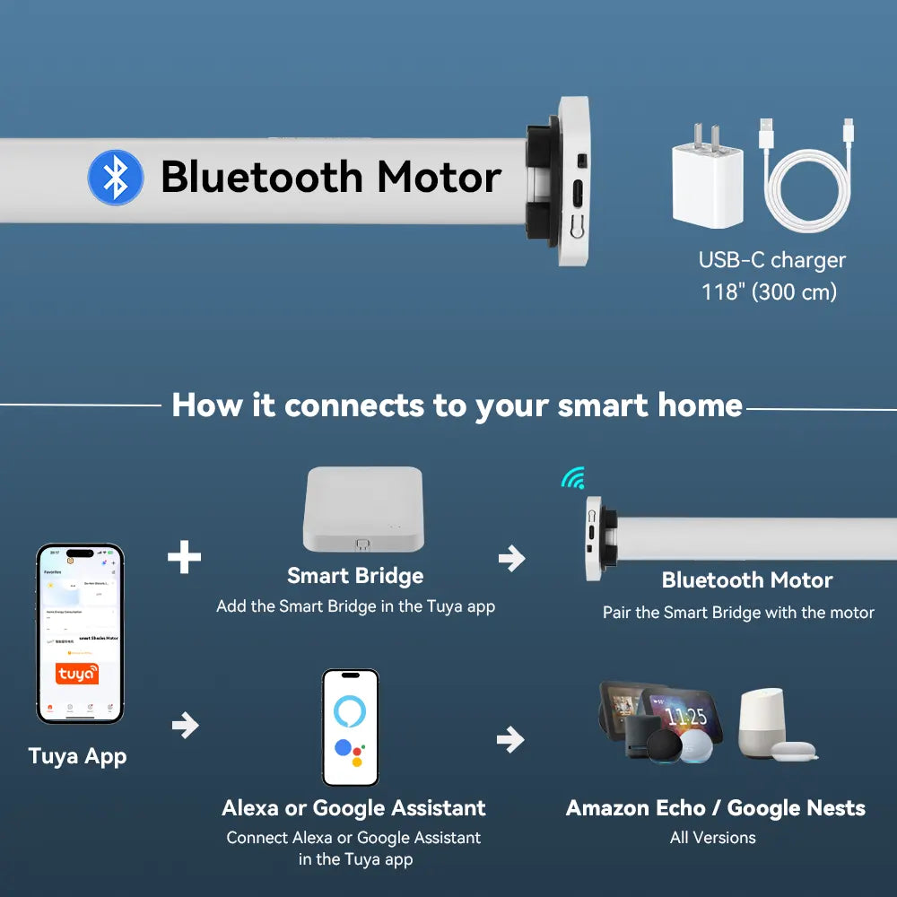 Bluetooth motor for roller shades
