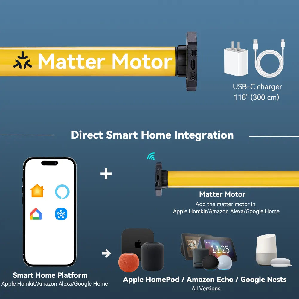 Matter motor for roller shades