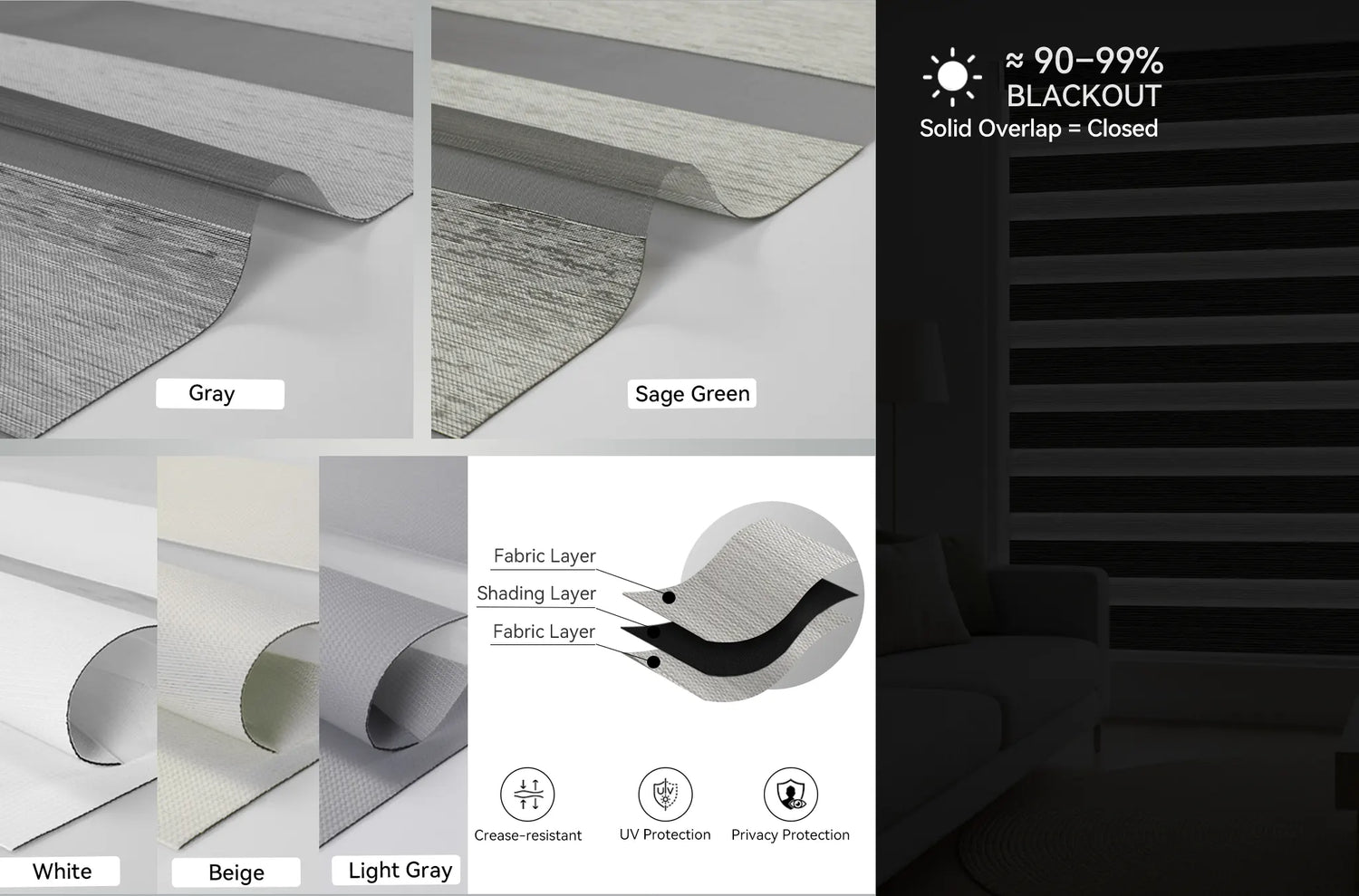 Close-up of blackout zebra fabric beside interior room, light-blocking effect