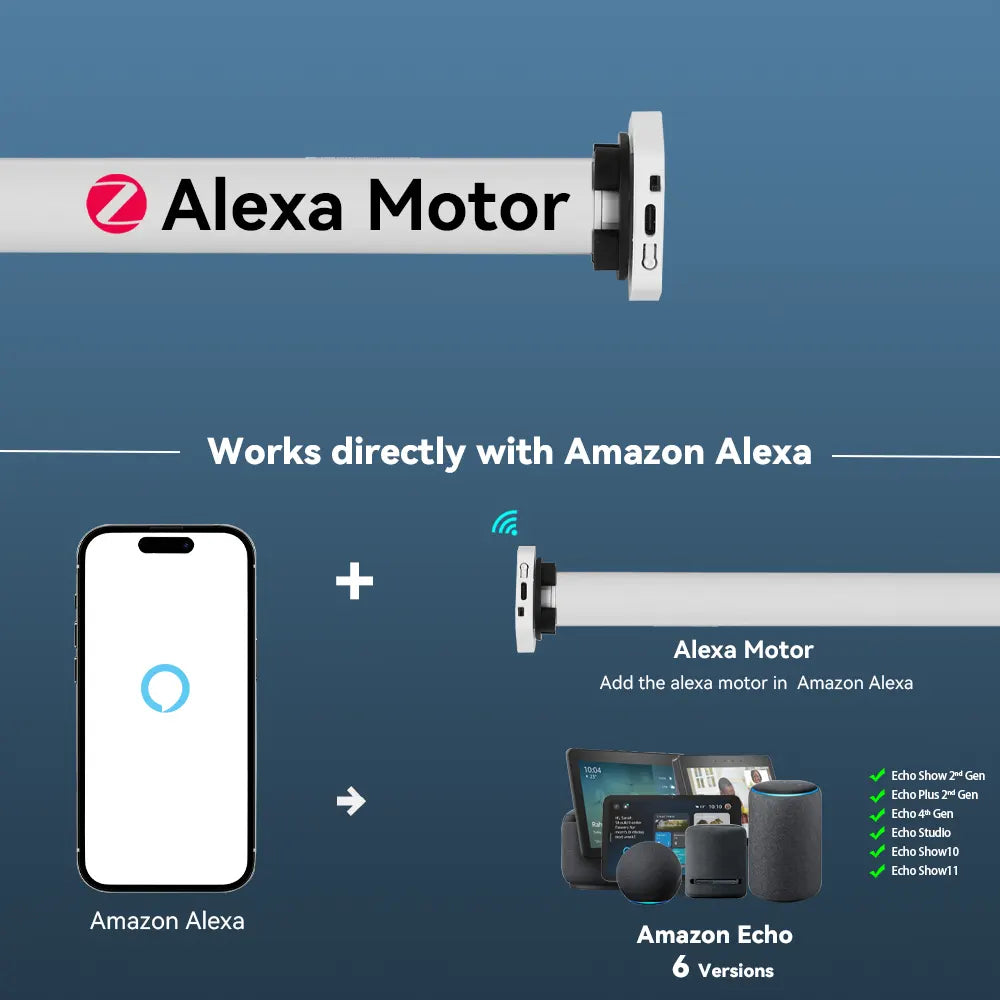 kurlax Alexa Motor for Motorized Roller and  Zebra Shades