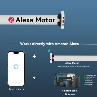 kurlax Alexa Motor for Motorized Roller and  Zebra Shades