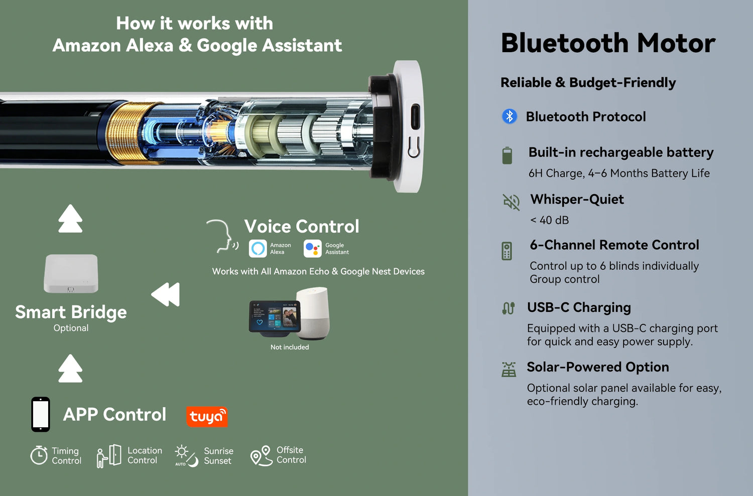 bluetooth motor for roller and zebra shades