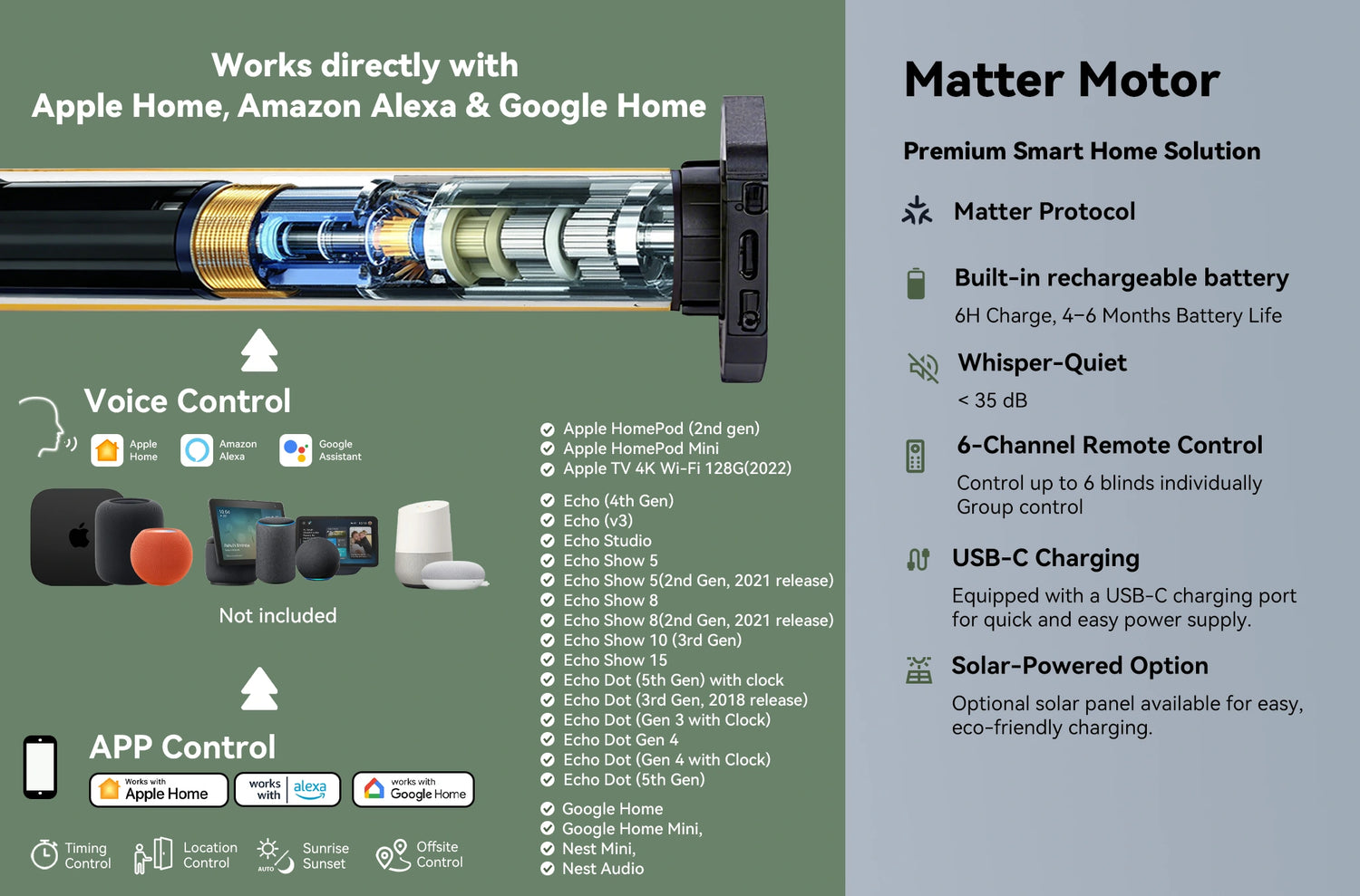 matter motor for roller and zebra shades