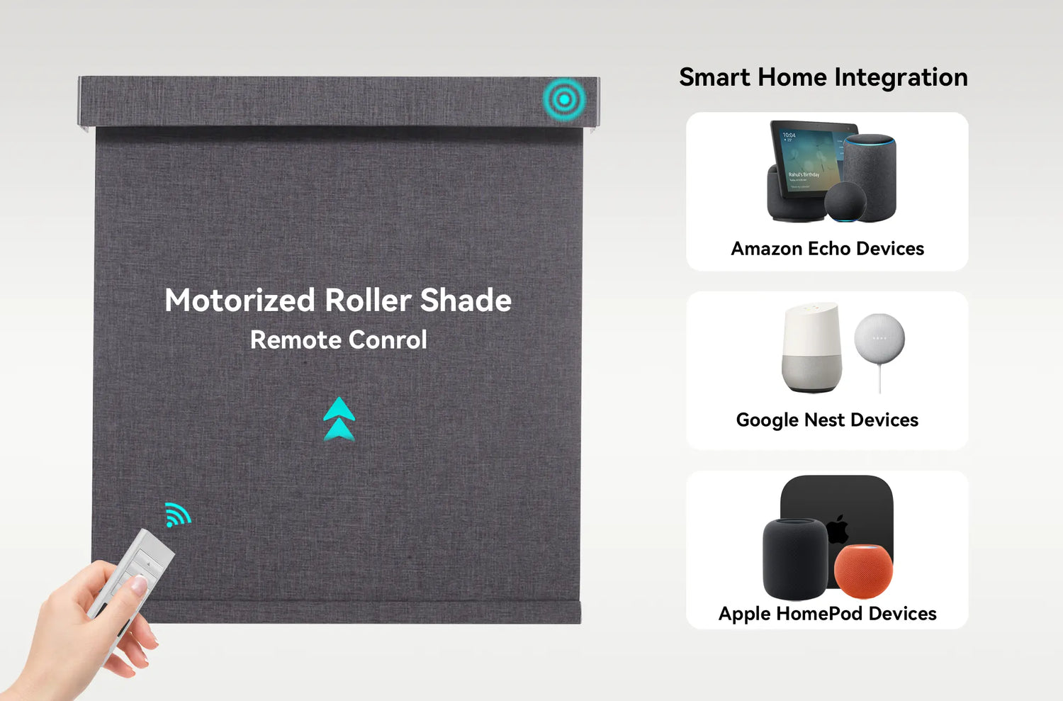 Motorized Roller Shades