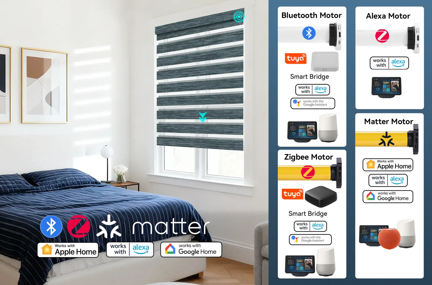 Comparison of Kurlax smart blind motors including Bluetooth, Zigbee, Alexa, and Matter-compatible models.