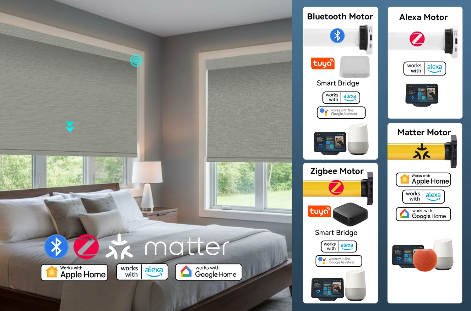 Four types of Kurlax smart blind motors showcasing Bluetooth, Zigbee, Alexa, and Matter compatibility.