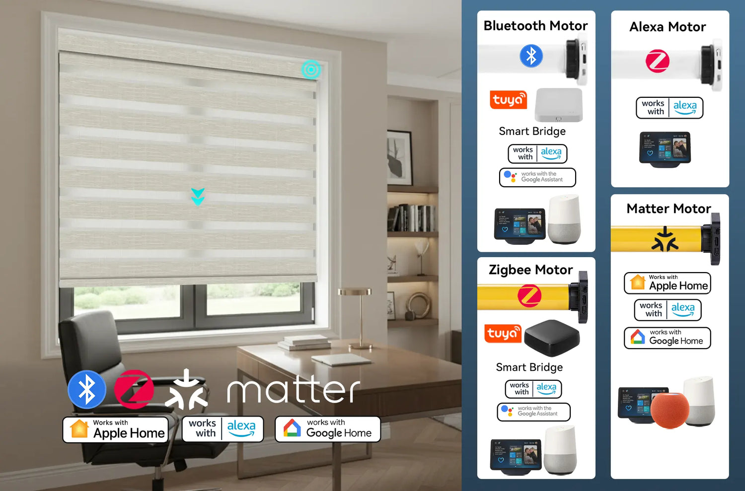 Four types of Kurlax smart motors for motorized shades including Matter, Zigbee, Alexa, and Bluetooth versions.