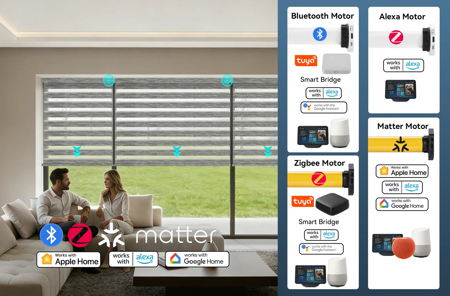 Four types of Kurlax smart blind motors: Bluetooth, Zigbee, Alexa-Direct, and Matter-compatible options.