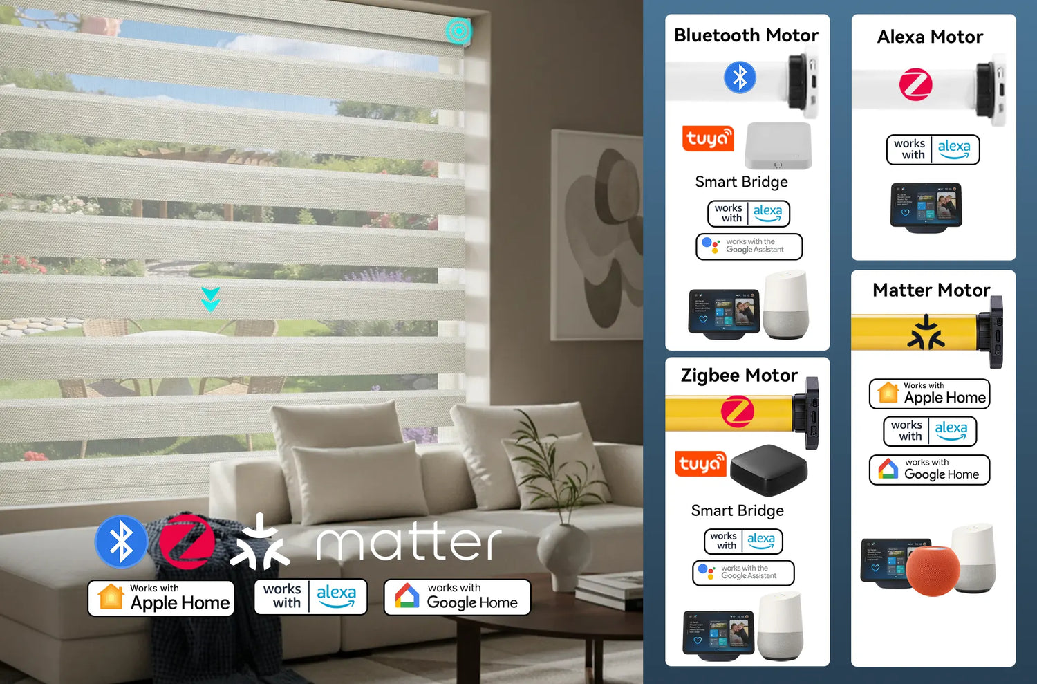 Comparison of Kurlax Matter, Zigbee, Alexa, and Bluetooth smart motors for motorized blinds.
