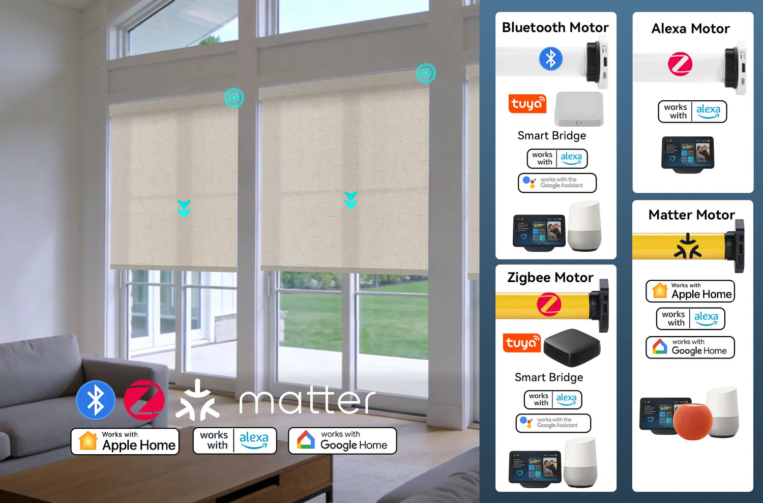 Infographic showing the four Kurlax motor options: Bluetooth, Zigbee, Alexa, and Matter.