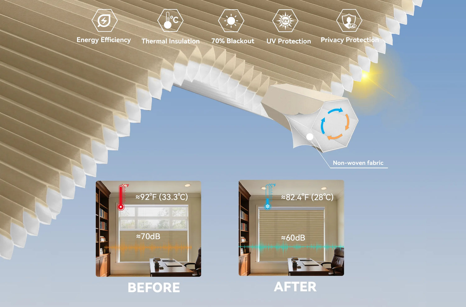 Close-up texture of the Kurlax cellular shade fabric with internal aluminum foil layer visible.