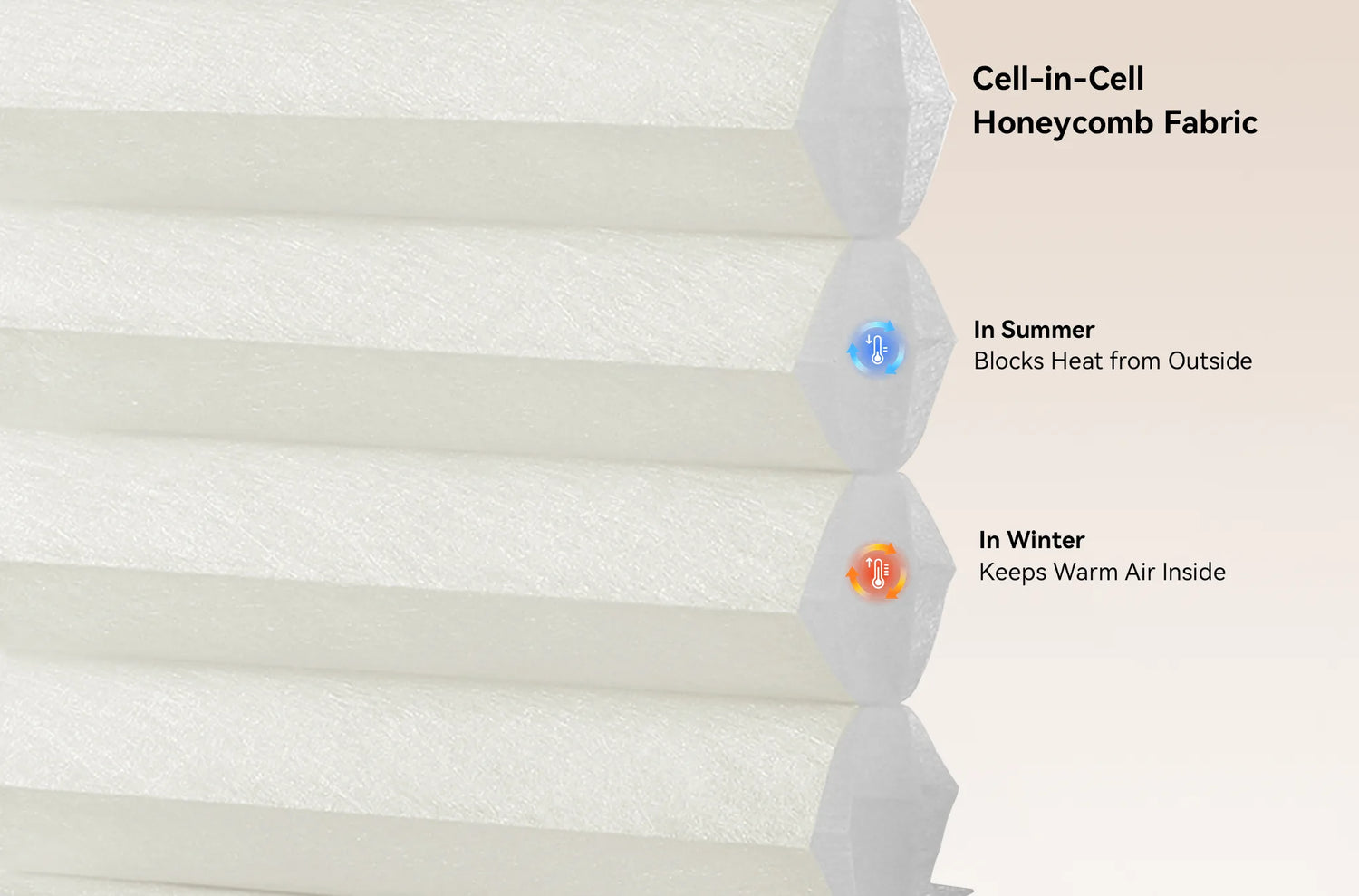 Close-up view of the 38mm cell-in-cell honeycomb fabric texture in beige.