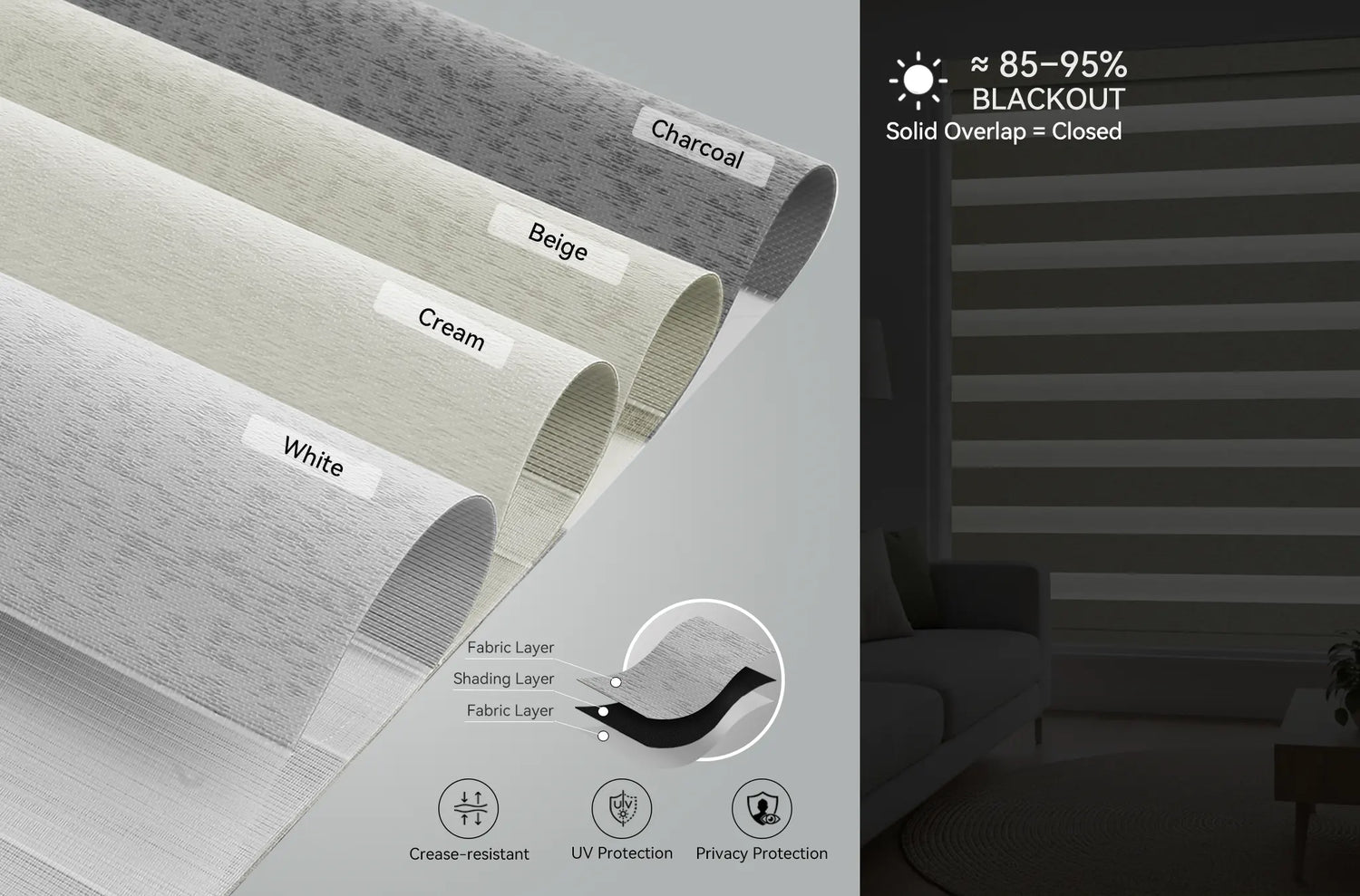 Close-up view of urban weave 90% blackout zebra shade fabric and installed room scene