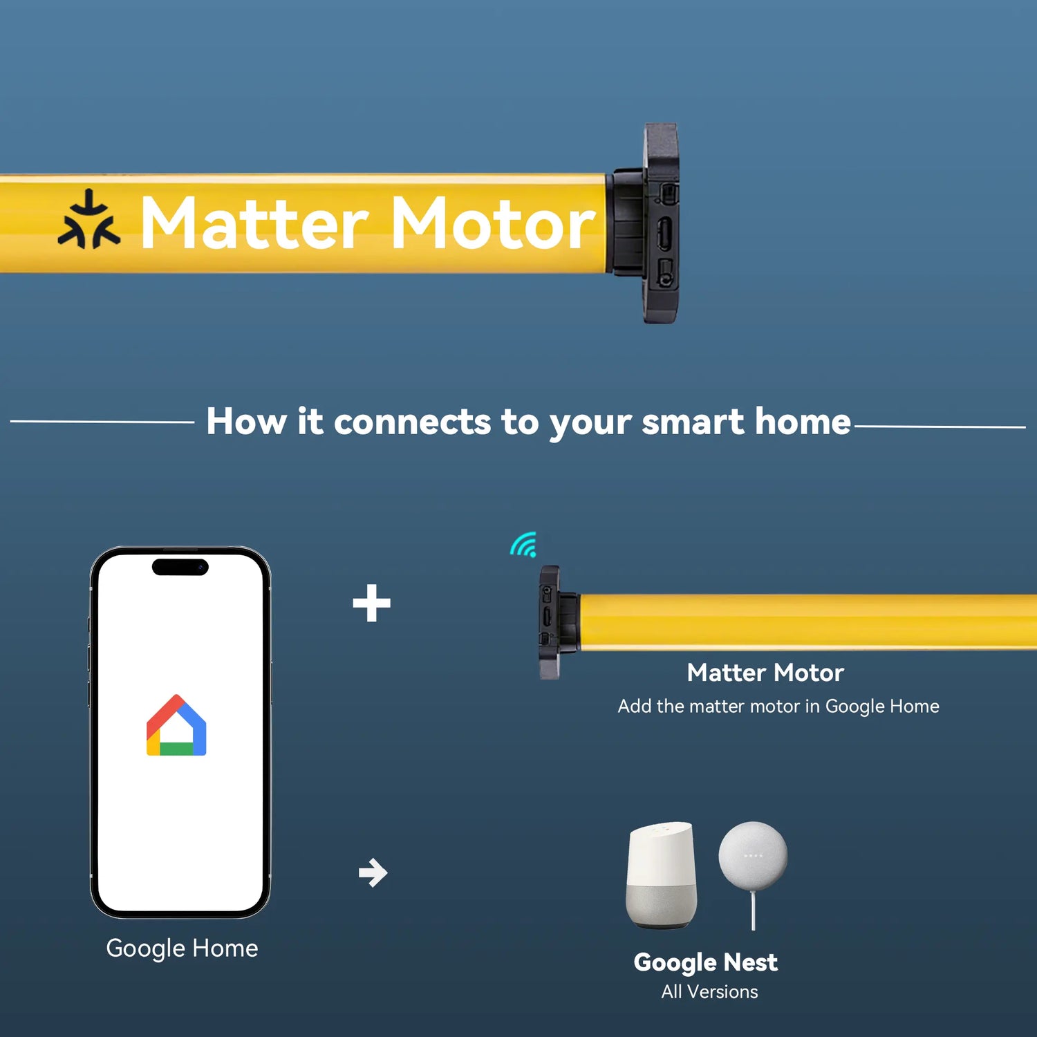 Matter-enabled motorized shades connecting directly to Google Home without a smart bridge
