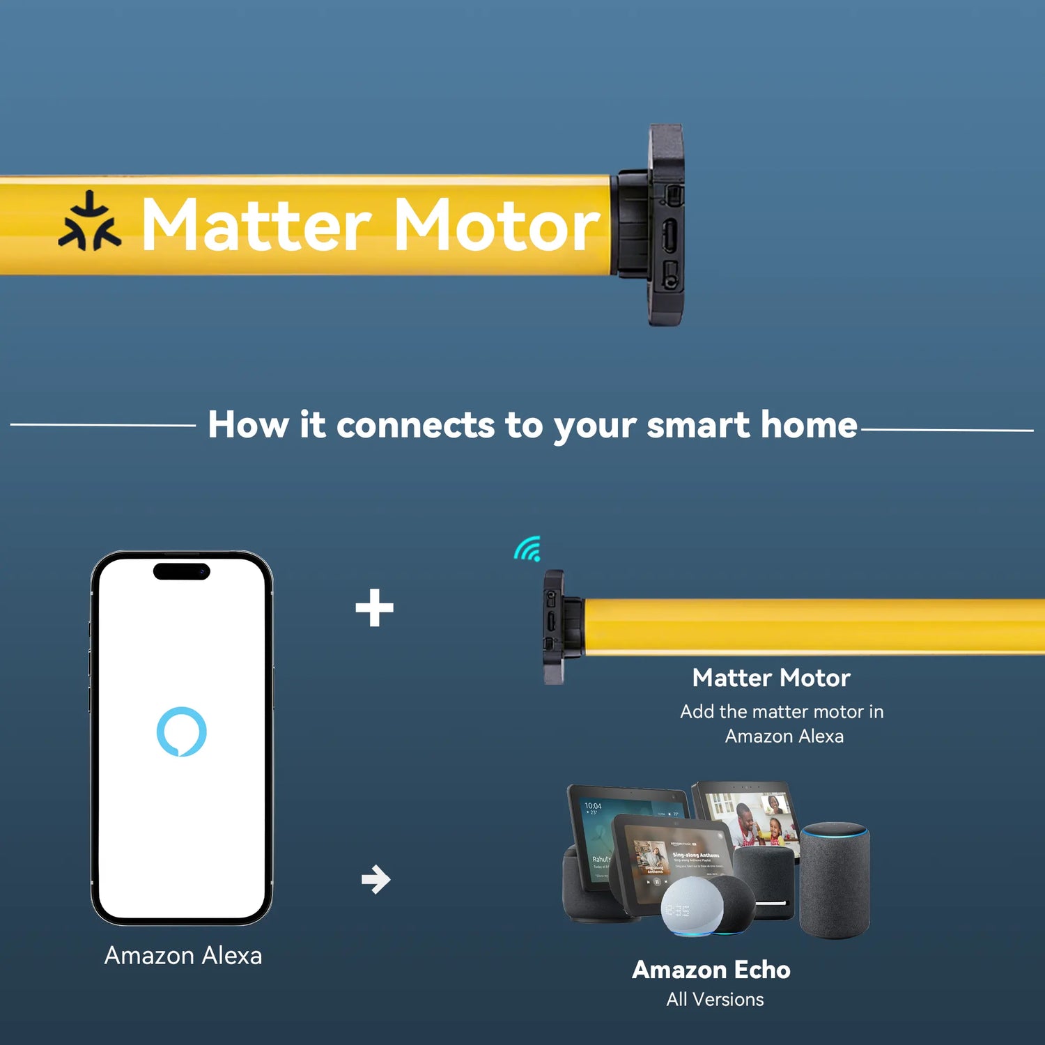 Matter-enabled motorized shades connecting directly to Amazon Alexa without a smart bridge