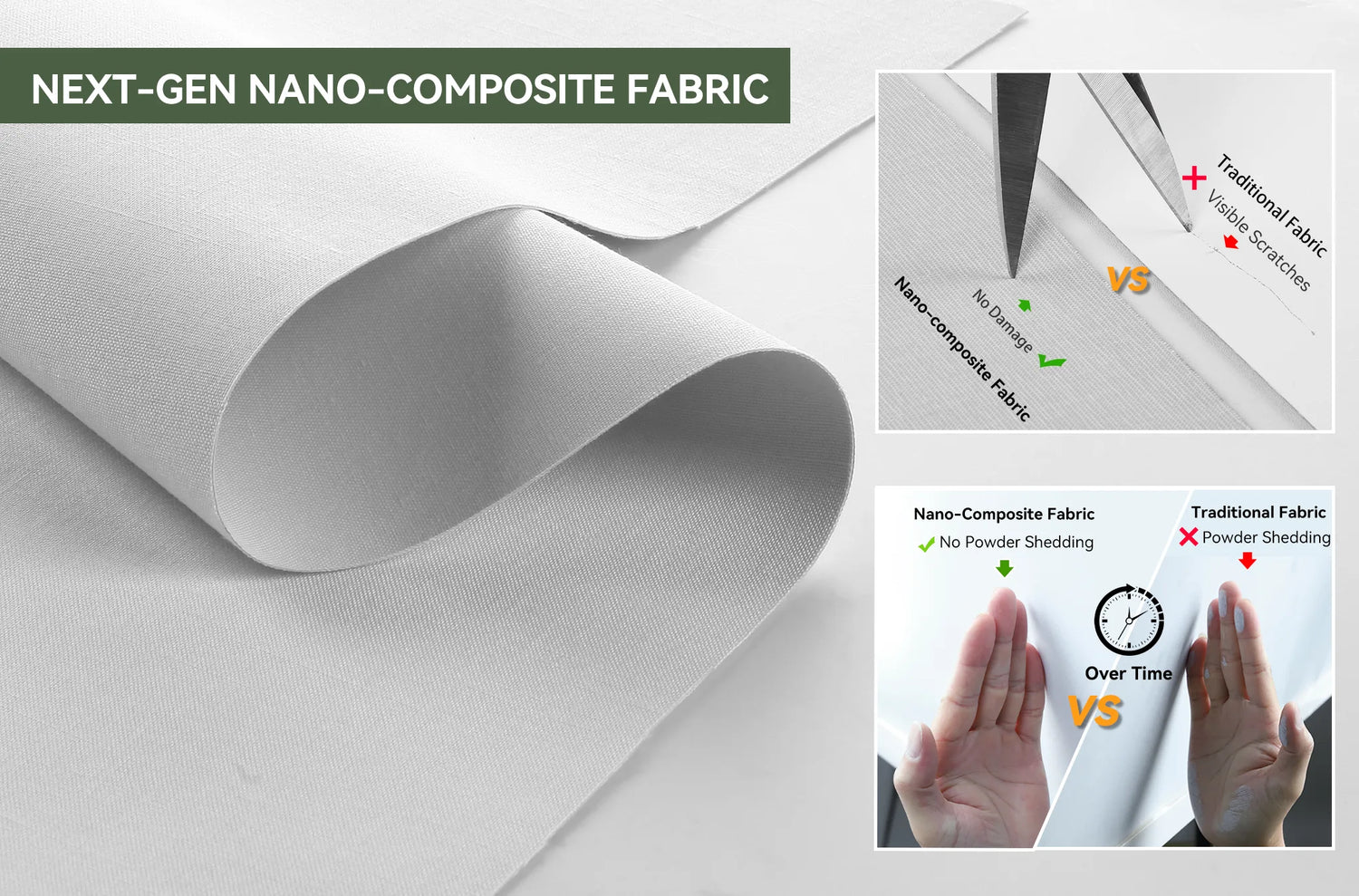 Close-up of Kurlax Next-Gen Nano-Composite fabric showing triple-layer structure for 100% total blackout.