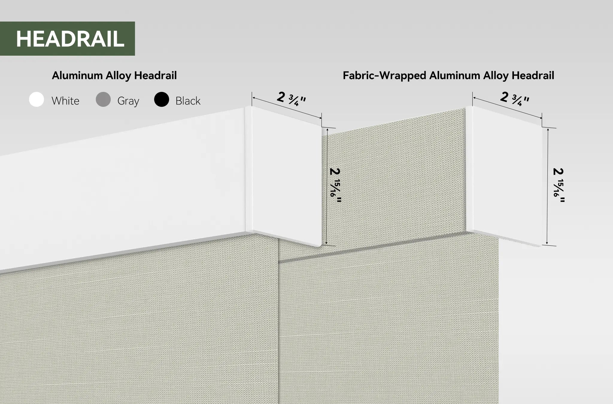 Roller Blinds with Next-Gen Nano-Composite Fabric  Headraill