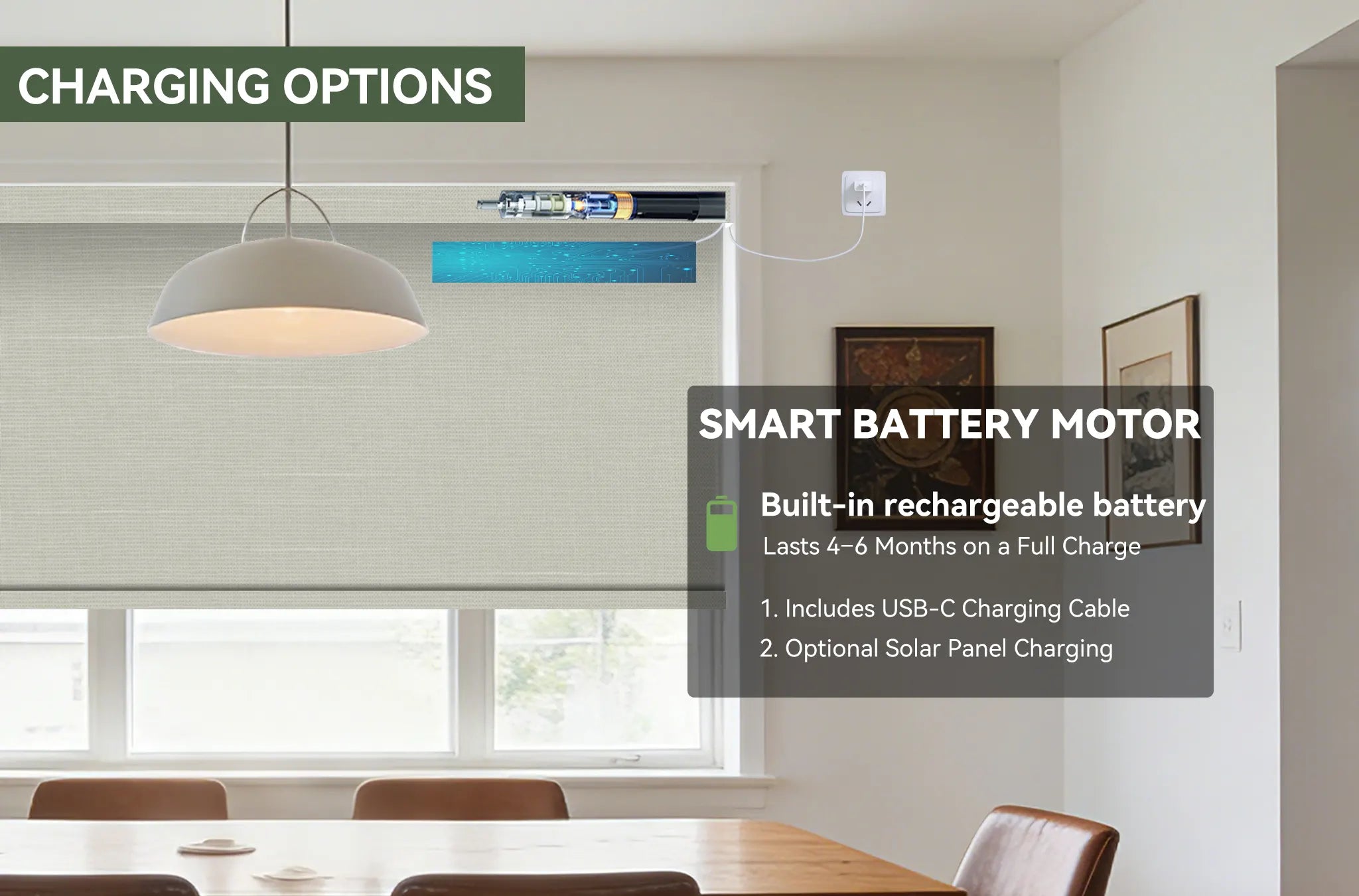 Roller Blinds with Next-Gen Nano-Composite Fabric  Charging Opthionals