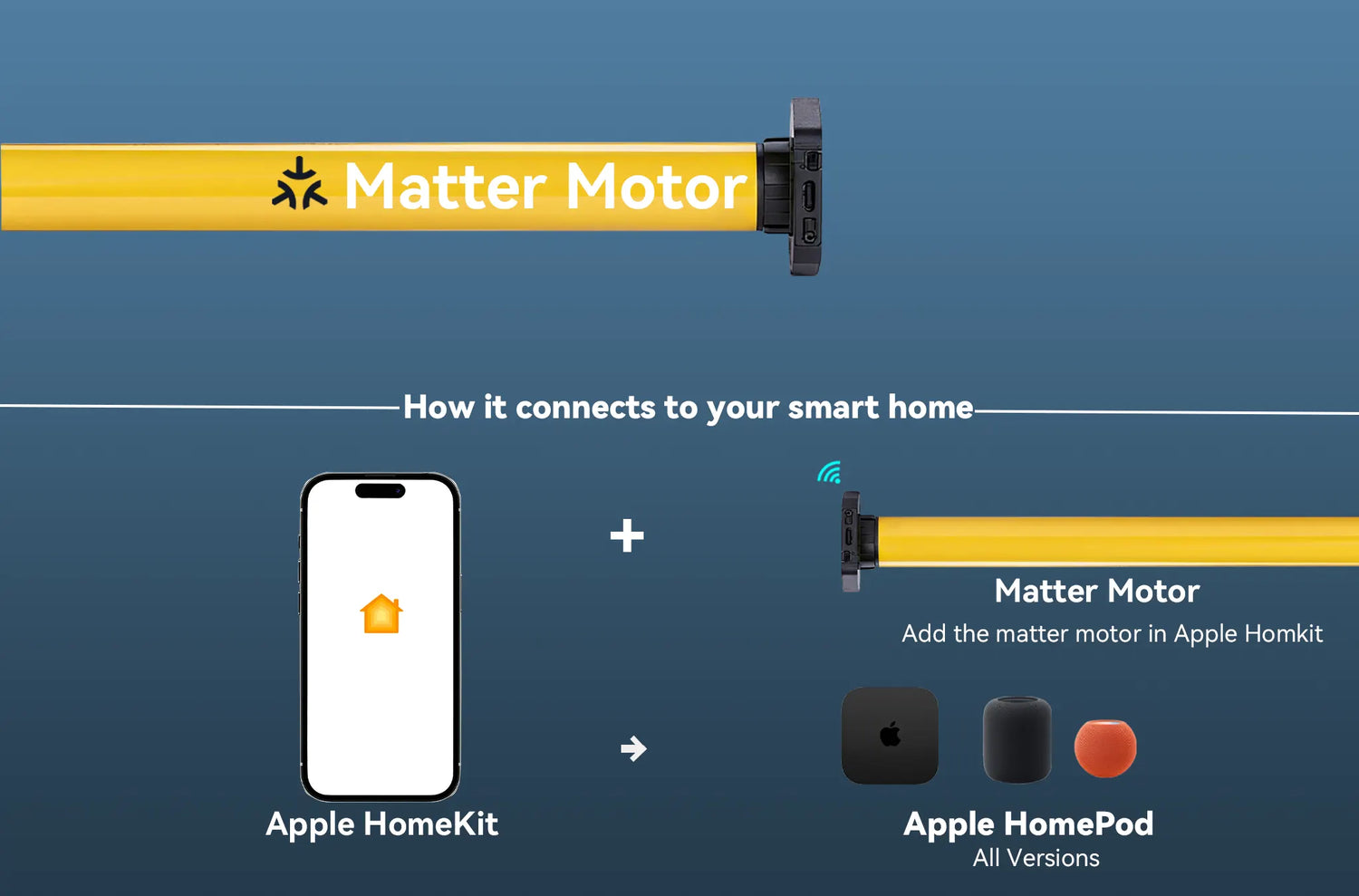 Matter-enabled motorized shades connecting directly to Apple HomeKit without a smart bridge