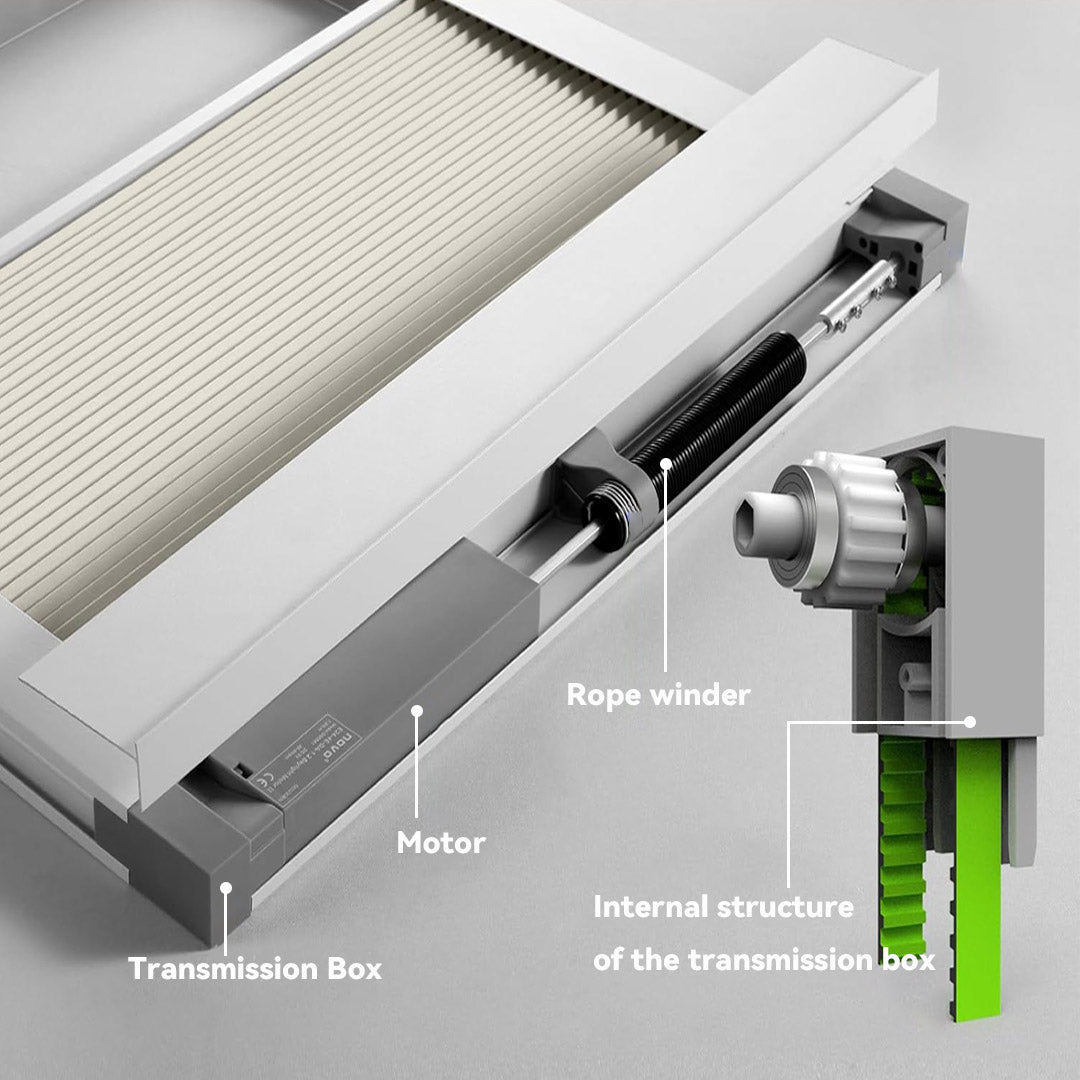 Technical diagram of Kurlax active gear-belt transmission system for anti-sagging skylight blinds.