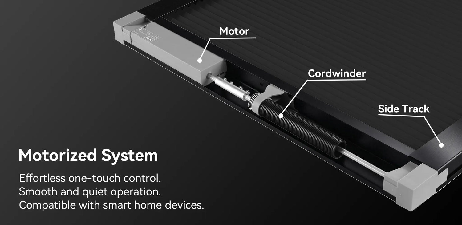 Smart motorized system for window shades with remote and app control.