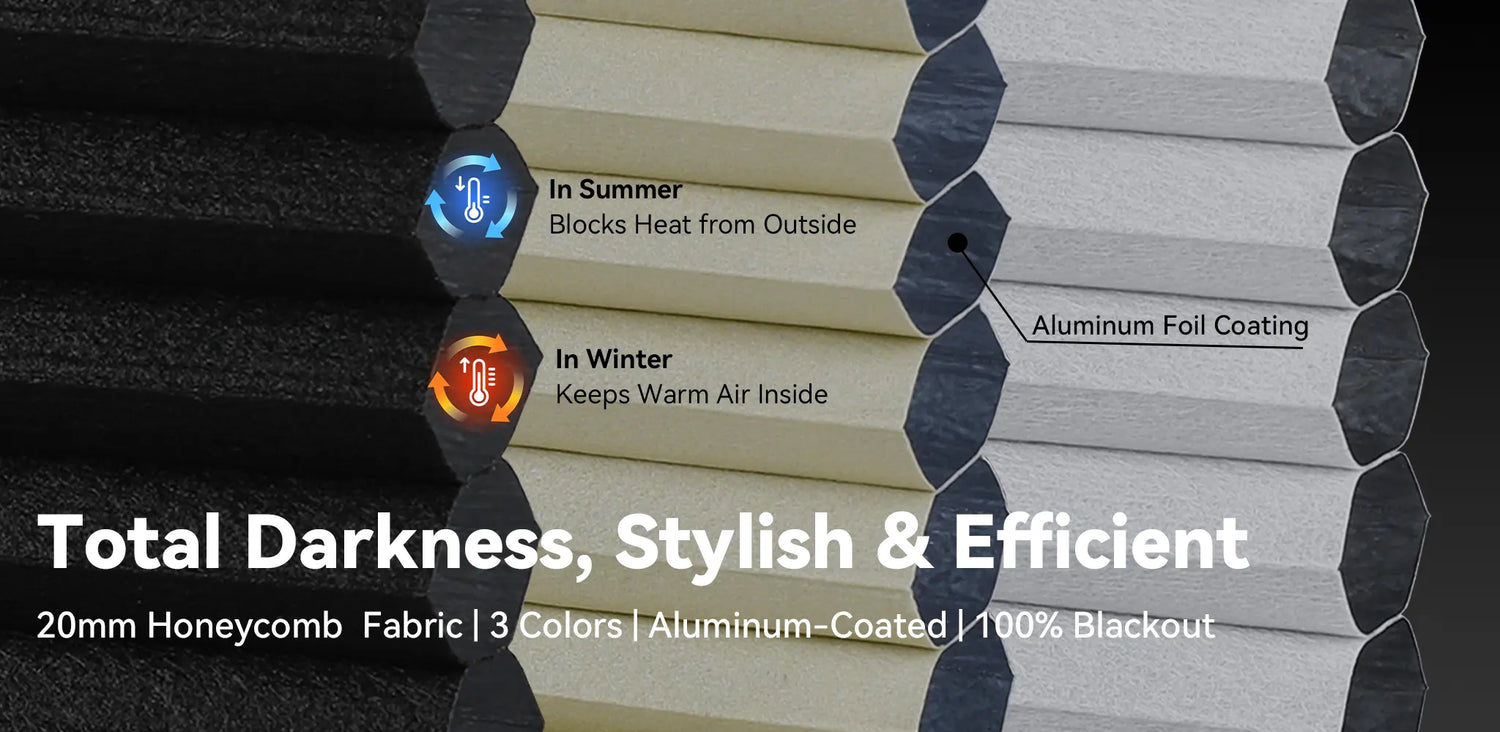 Cellular shades providing total darkness with a stylish and efficient design