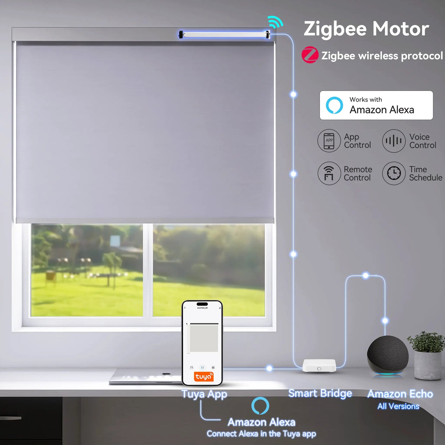 Tuya smart bridge connecting motorized window shades to Amazon Alexa and Echo devices